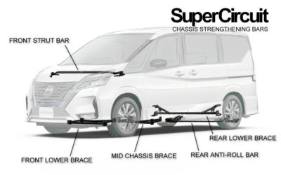 Nissan Serena C27 SuperCircuit Chassis Strengthening Bars